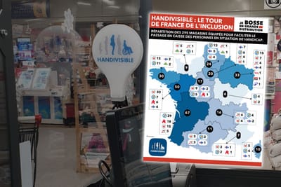 Dispositif Handivisible en magasin