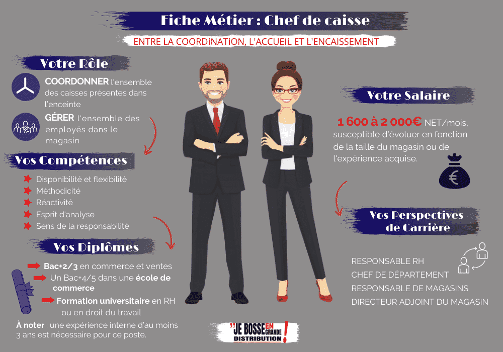 chef de caisse metier grande distribution